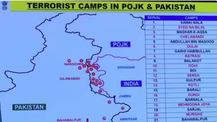 ਭਾਰਤ ਨੇ ਆਪ੍ਰੇਸ਼ਨ ਸਿੰਦੂਰ ਜ਼ਰੀਏ ਪਾਕਿਸਤਾਨ ਵਿੱਚ ਅੱਤਵਾਦੀਆਂ ਦੇ 9 ਕੈਂਪ ਕੀਤੇ ਤਬਾਹ 